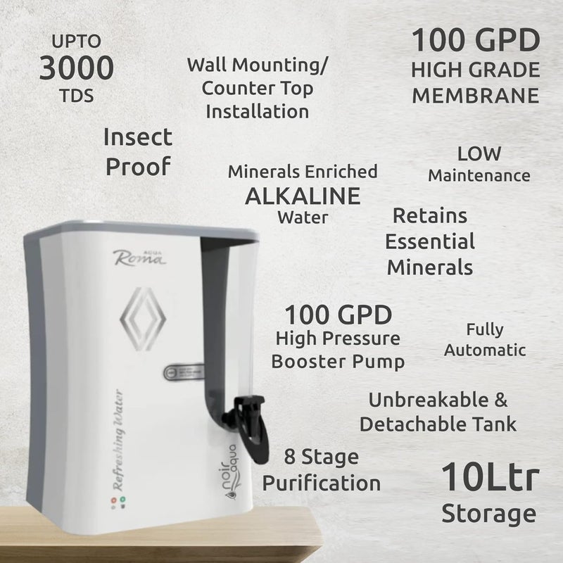 Noir Aqua Noir Aqua Roma Premium RO Water Purifier For Home with B12 Alkaline RO UV UF TDS Control Pre Filter Accessories RO Water Filter System for home 10 Ltrs 8 Stage White - Image 2