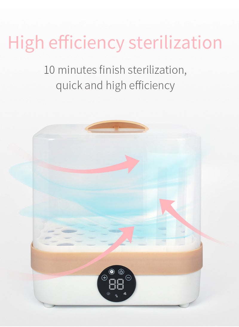 Cmbear - Cmbear Baby Bottle Sterilizer, 4-in-1 Electric Steam Bottle Sterilizer and Dryer, Sanitizer Universal Fit for Baby Toys, Baby Bottles, Breast Pump Accessories and All Baby Items Accessories - Image 1