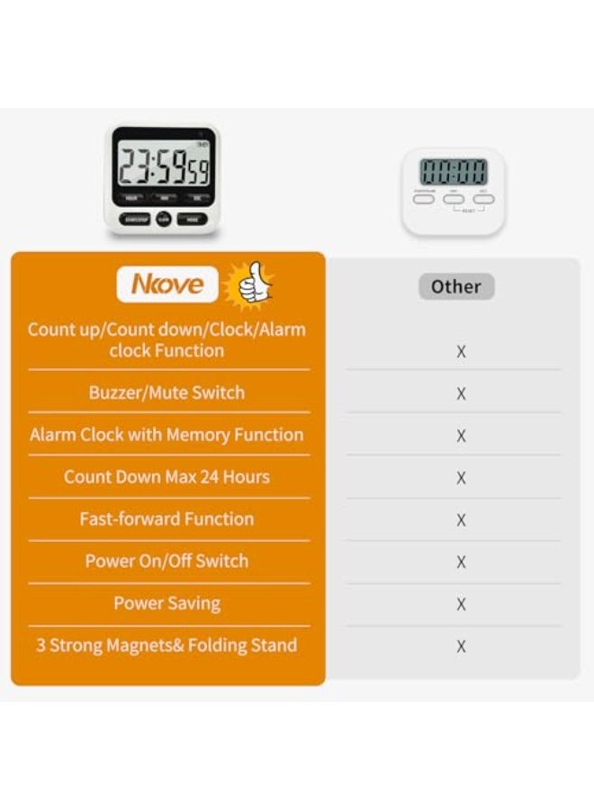 Fasola Digital Kitchen Timer 24 Hour Clock and Alarm Function with Silent or Alarm Manual Switching Count UP or Down and Memory Function for Cooking, Baking, Meeting - Image 3