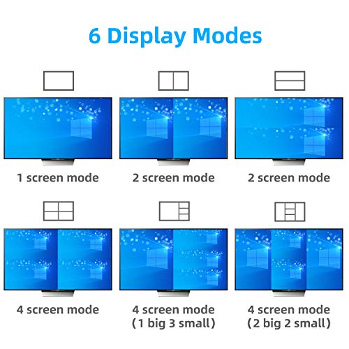 aoeyoo HDMI Multi-Viewer 4x1 Seamless Switcher with IR Remote Control and 6 Display Mode Supports HD 1080P for PS4 PC DVD - Image 3