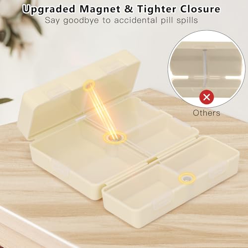 FYY Daily Pill Organizer, 7 Compartments Portable Pill Case Travel Pill Organizer,[Folding Design] Pill Box for Purse Pocket to Hold Vitamins,Cod Liver Oil,Supplements and Medication-White - Image 4