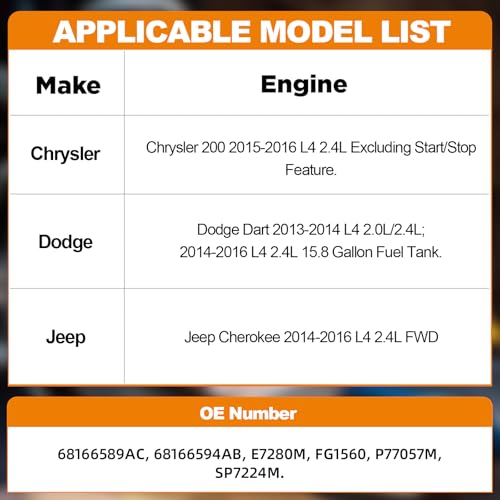 DIRBOERF Electric Fuel Pump Assembly Compatible With Chrysler 200 2015-2016 Jeep Cherokee 2014-2016 Dodge Dart 2013-2016 L4 2.0L 2.4L Replaces E7280M SP7224M FG1560 - Image 5