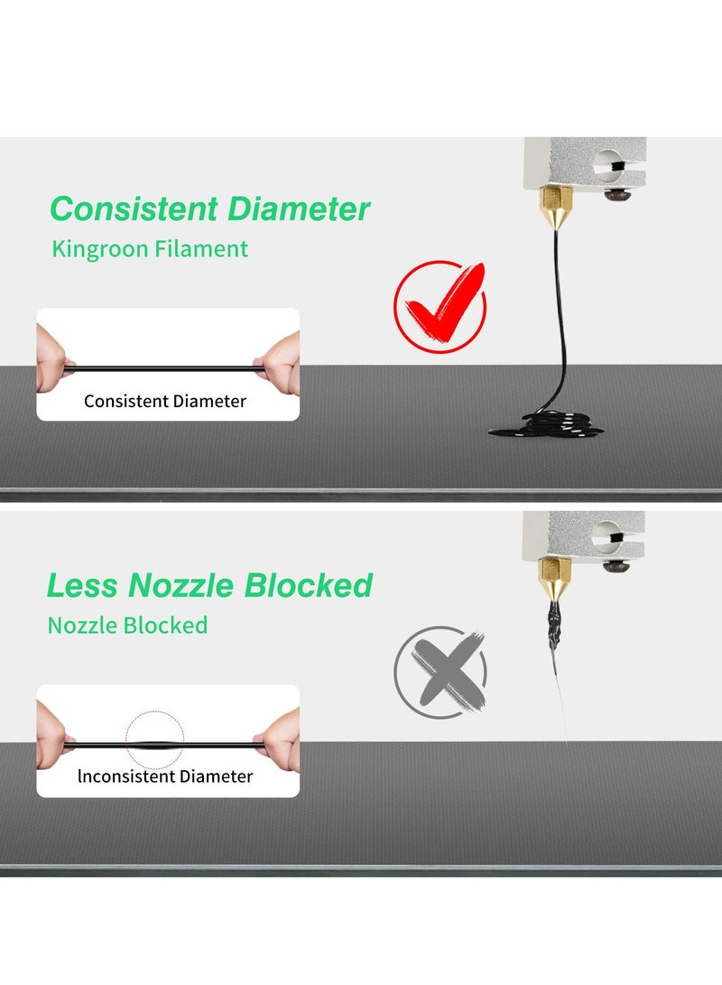 PLA 3D Printer Filament, Dimensional Accuracy +/- 0.03 mm, 1 kg Spool 2.2lbs, 1.75 mm White - Image 5