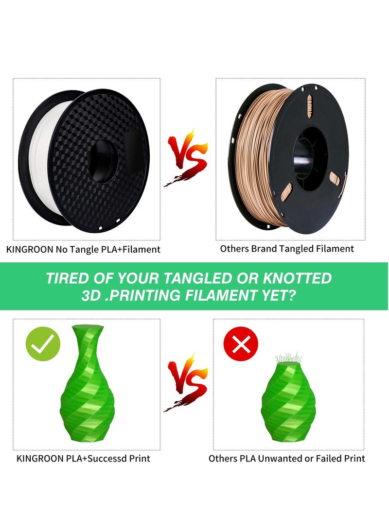 PLA 3D Printer Filament, Dimensional Accuracy +/- 0.03 mm, 1 kg Spool 2.2lbs, 1.75 mm White - Image 4