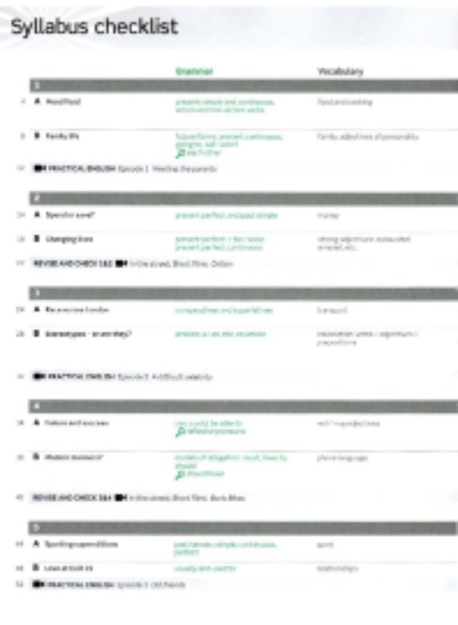 Oxford English File -Third edition of the English file teaching and methodological kit - Intermediate_teacher book - Image 4
