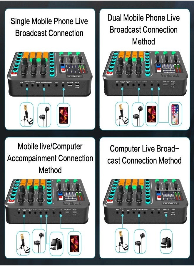 Sunbmebge Professional Audio Mixer/Audio Interface with DJ Mixer Live Sound Effects and Voice Changer/48V Phantom Power Stereo DJ Studio Streaming/Great for Streaming/Podcasting/Gaming  - Image 5