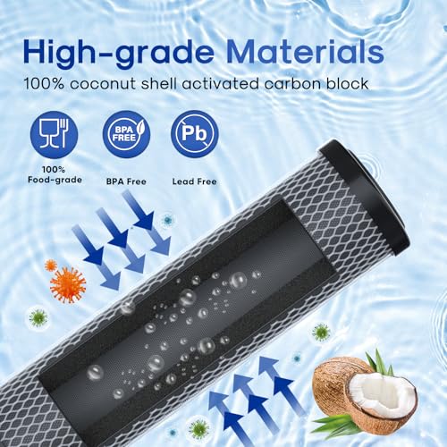 ICEPURE فلتر مياه كربوني للمنزل بالكامل من آيسبيور 1 ميكرون 2.5" × 10" متوافق مع دو بونت WFPFC8002، WFPFC9001، SCWH-5، WHCF-WHWC، WHCF-WHWC، FXWTC، CBC-10، وحدة RO، عبوة من 4 - Image 4