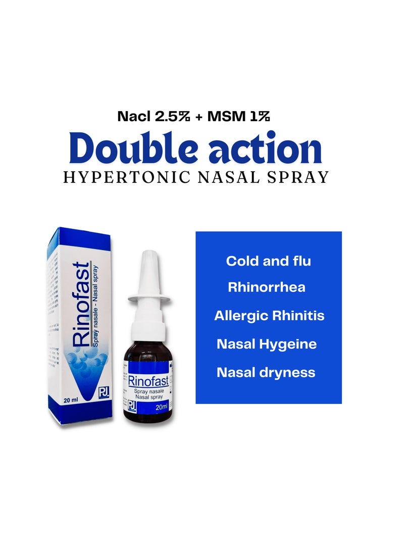 PJ PHARMA Rinofast Nasal Spray 20ml - Combat Cold, Flu, Congestion, Sneezing & Runny nose, Allergic Rhinitis and Sinusitis(Non drowsy, Steroid free) - Image 2