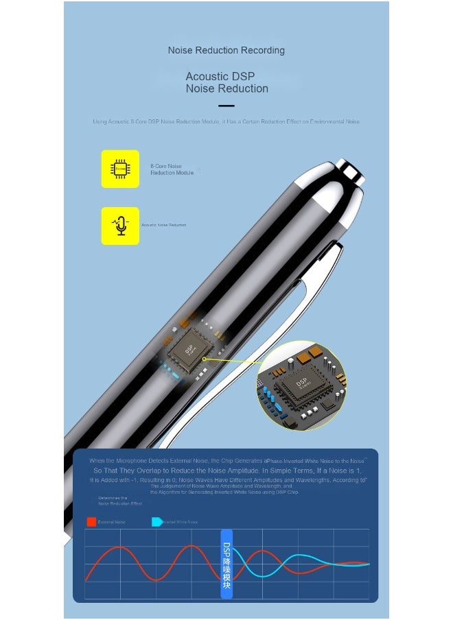 NIBEMINENT - Q90B Voice Recorder with Writing Function - Portable Recording Device - Image 1