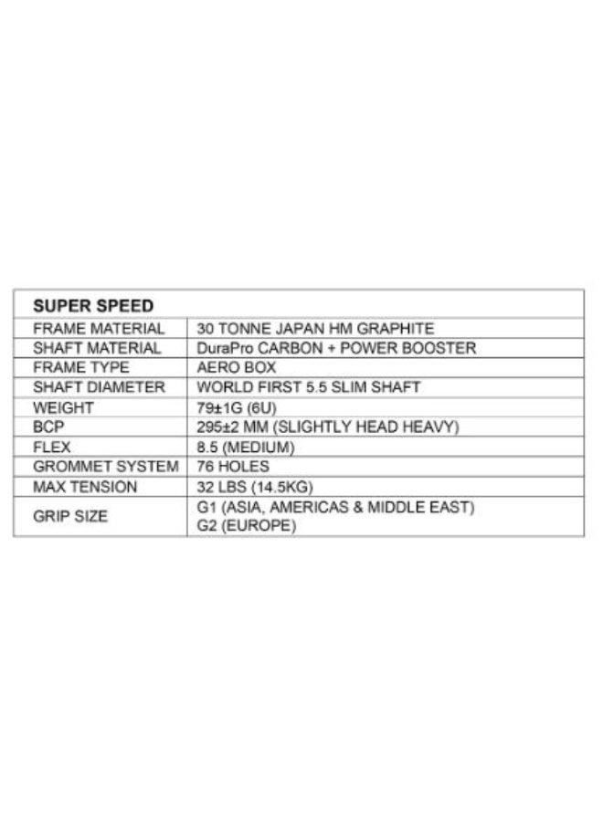 Apacs Super Speed Badminton Racket, Black, 6U – Ultra Lightweight Graphite Frame, Fast Swing Speed, High Control & Precision, Ideal for Training & Fast Gameplay - Image 2