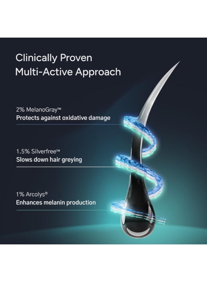 أراتا سيروم مضاد لشيب الشعر واللحية مع 2٪ ميلانوجراي و1.5٪ سيلفرفري و1٪ أركوليس ™ يعزز إنتاج الميلانين | يعزز التصبغ الطبيعي | يقلل من الشعر الرمادي | 30 مل - Image 3