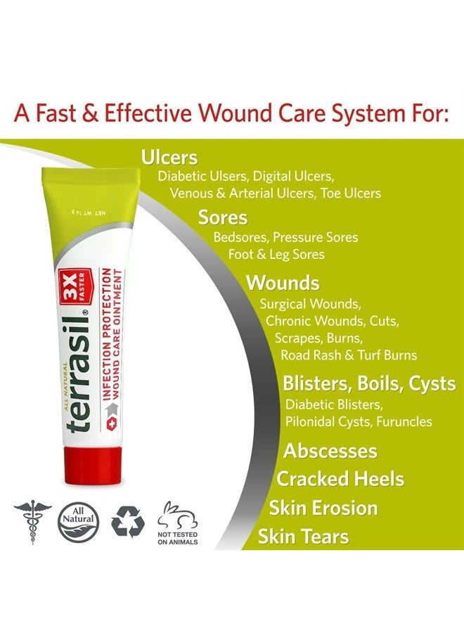 Terrasil - Terrasil Wound Care - 3X Faster Healing, Infection Protection Ointment for bed sores, pressure sores, diabetic wounds, ulcers, cuts, scrapes, and burns (14 gram tube) - Image 1