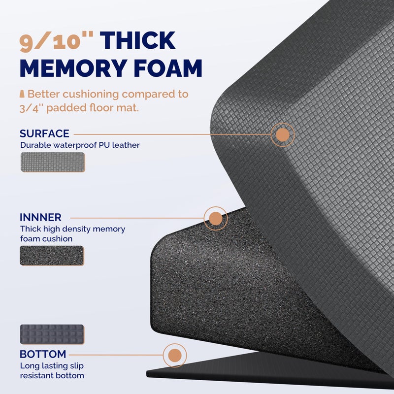 FEATOL Anti Fatigue Mat for Standing, 9/10 Extra Thick Ergonomic Standing Desk Mat, Comfort & Durable Memory Foam Standing Mat at Home,Office All Day (20" x 39", Gray, 1PC) - Image 5