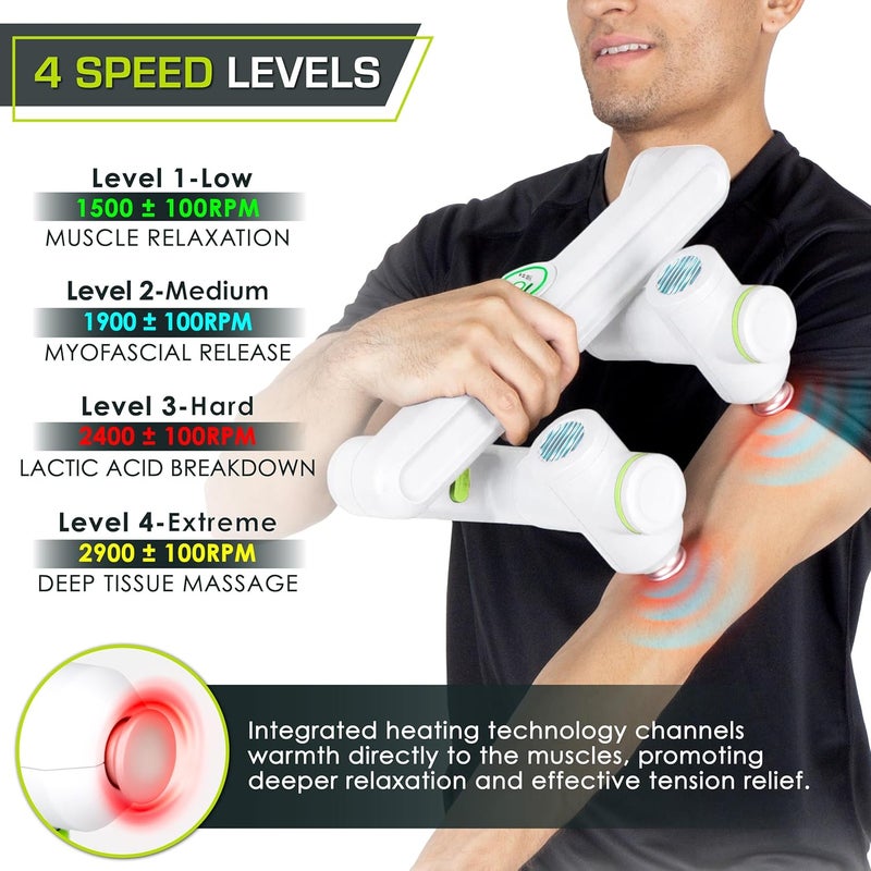 ProSourceFit برو سورس فيت مسدس تدليك مزدوج برو مع 6 قطع قابلة للتوصيل لتخفيف الأنسجة العميقة مسدس تدليك العضلات مع 4 مستويات سرعة مقابض قابلة للتعديل لتدليك الظهر وتخفيف هادئ محمول أبيض - Image 3