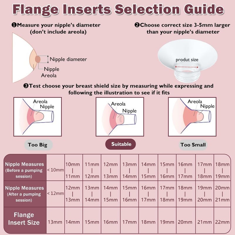 IVARONAL Flange Insert 15171921mm 8pcs Compatible with Momcozy M5M9M6S12 ProV1 ProV2 Profor SpectraMedelaMomMedeufyLansinohElvie Breast Pump Fit for 24mm FlangeShield of Most Pumps - Image 4