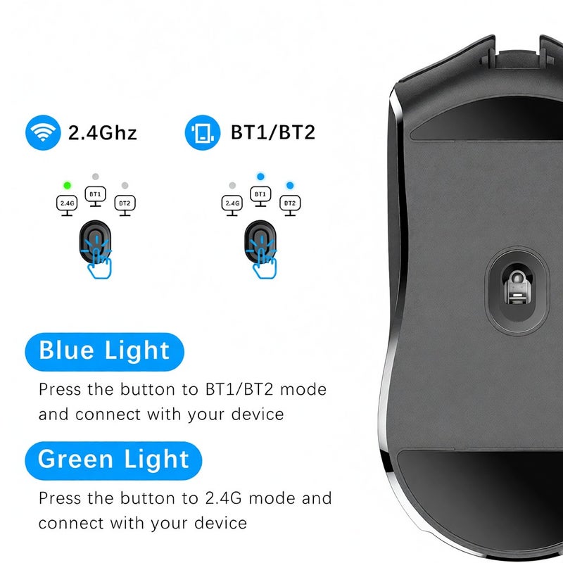 Wireless Gaming Mouse: White, Triple Connection Modes, Ergonomic Side-Button Design, Adjustable 4-Level DPI, Plug And Play, Precision Tracking for Gaming, Office, Multi-Device Users - Image 4