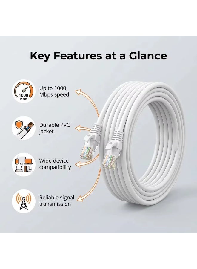 CAT High Speed RJ45 Cat6 Ethernet Patch Cable LAN Cable Compatible for PS4 PS3 Nintendo Switch Raspberry Pi 4 Smart TV Computer Modem Router 20 Meter - Image 5
