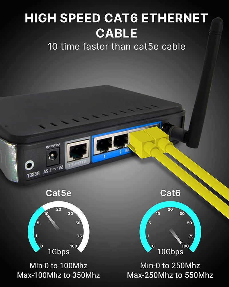 FEDUS Cat6 Ethernet Cable, 60 Meter High Speed 550MHZ / 10 Gigabit Speed UTP LAN Cable, Network Cable Internet Cable RJ45 Cable LAN Wire, Patch Computer Cord Gigabit Category 6 Wires for Modem, Router Yellow - Image 4