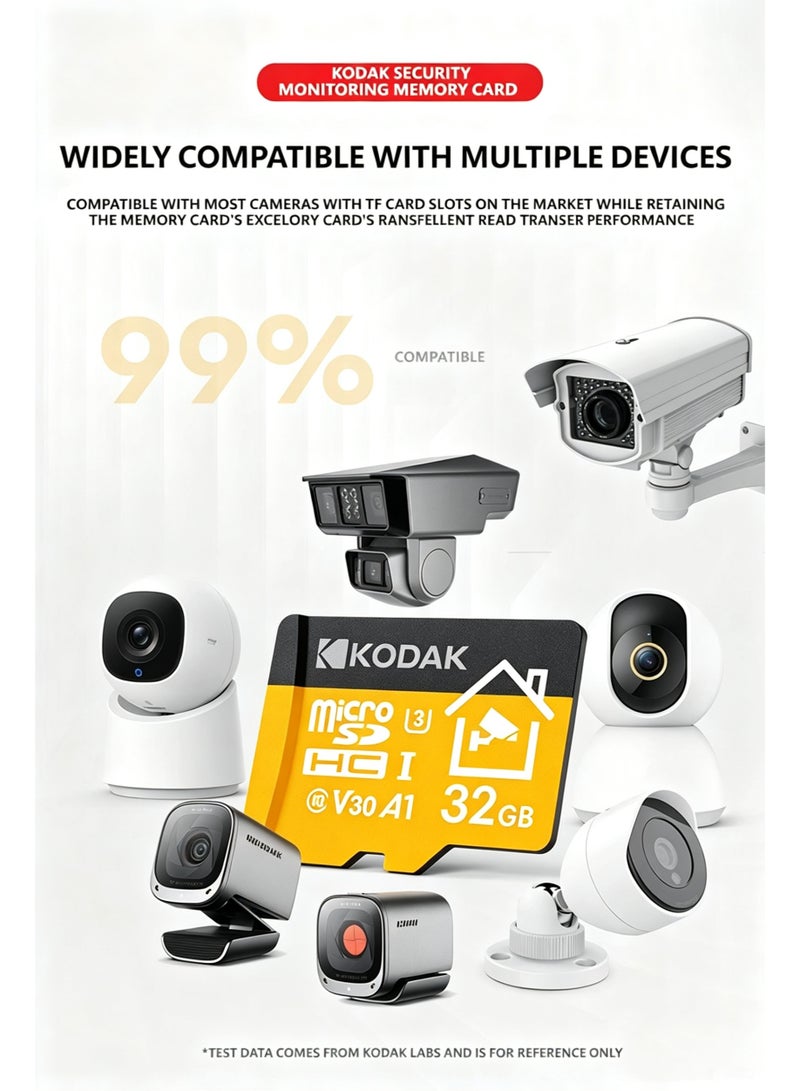 Kodak Security Surveillance Special TF Card 32G 24-hour Continuous Recording High-speed Memory Card 32 GB - Image 2