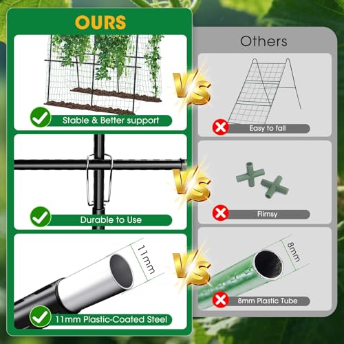 MQUPIN Cucumber Trellis for Raised Bed and Garden, 47" H x 47" W U-Shaped Metal Garden Trellis for Climbing Plants with Nylon Netting, Vegetable Support Frame - Image 5