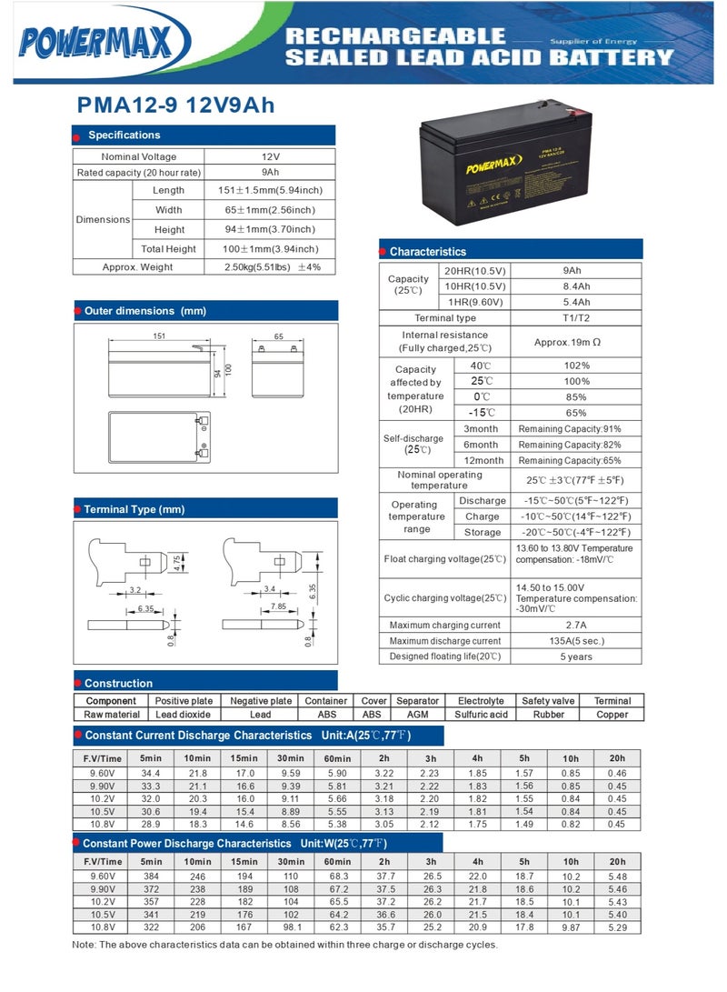 Power Max PowerMax PMA12-9 Rechargeable Battery – 12V 9Ah VRLA, Non-Spillable - Image 3