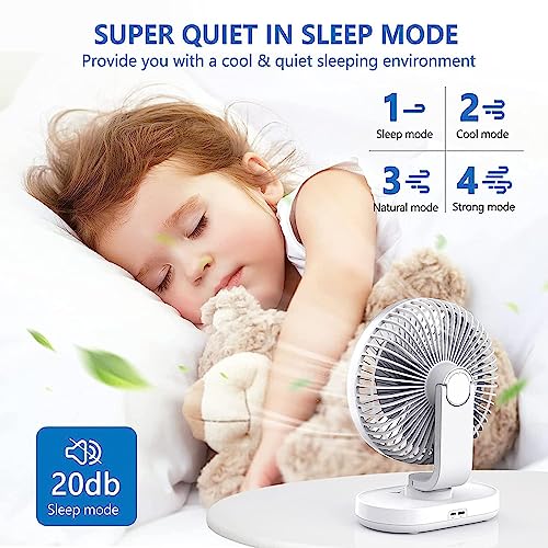 Hoteon Small Table Fan for Home, Rechargeable Table Fan with 4000mAh Battery, 4 Speeds Oscillating Desk Fan for Office Desk, Portable Quiet Personal Cooler, Silver - Image 2
