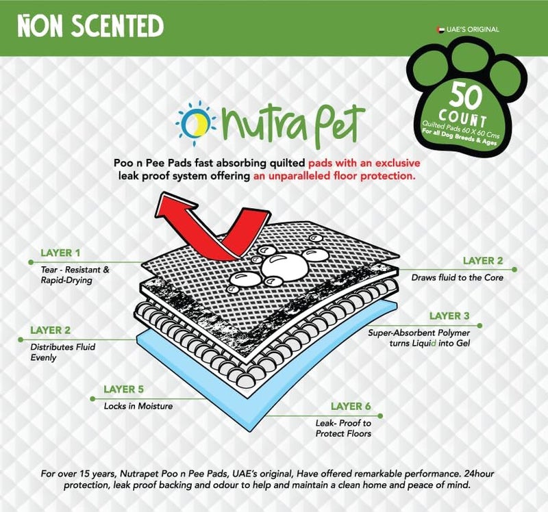 Nutra Pet Nutrapet Poo N Pee Pads Original 60 Cms X 60 Cms 5 X Absorption With Floor Mat Stickers - Image 4