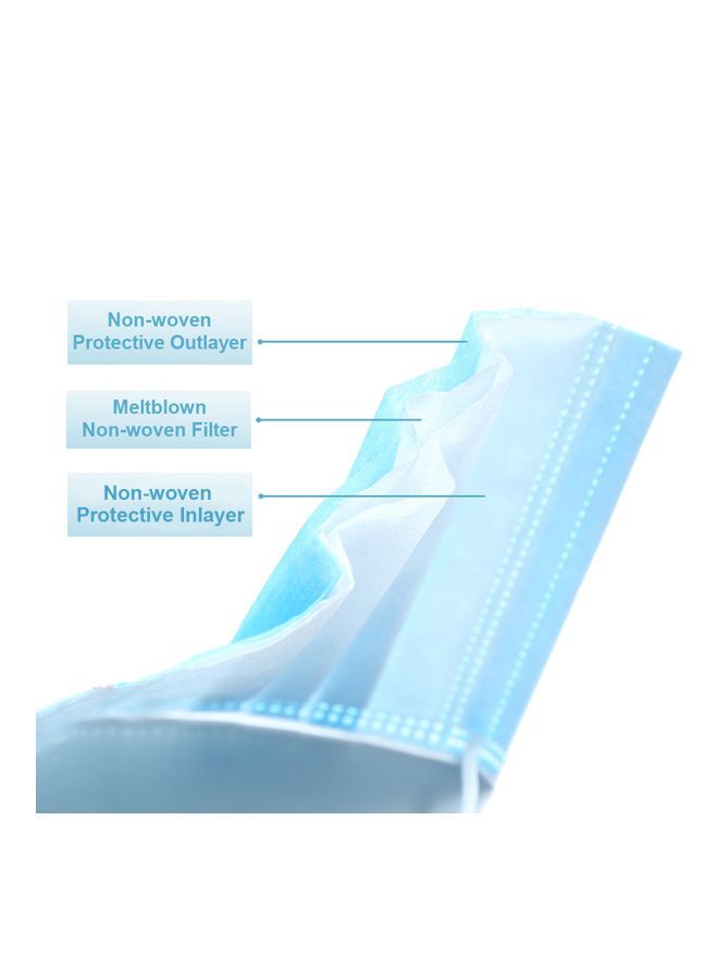 NIBEMINENT 5-Piece Disposable Face Mask With Elastic Earloop - Image 4