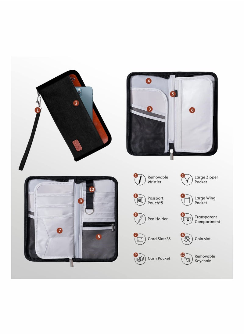Generic Travel Passport Wallet, Family Passport Holder, Travel Documents Organizer, Durable Passport Case with RFID Blocker for Men, Women, Black  - Image 5