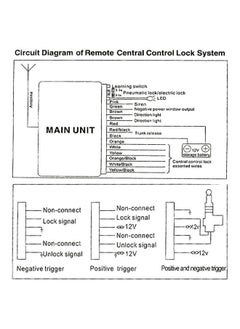 NIBEMINENT Car Alarm System Kit  - Image 3