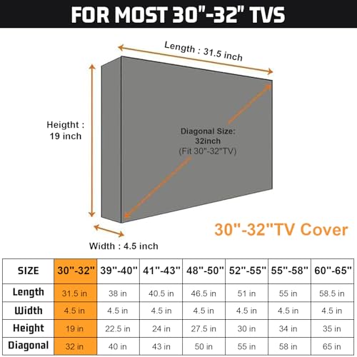 HOMEYA Outdoor TV Cover 30-32 Inch with Clear Scratch Resistant Front Flap + Bottom Cover, 600D Weatherproof & Waterproof TV Screen Protector, Fits Most TV Mounts Stands with Remote Controller Pocket - Image 2