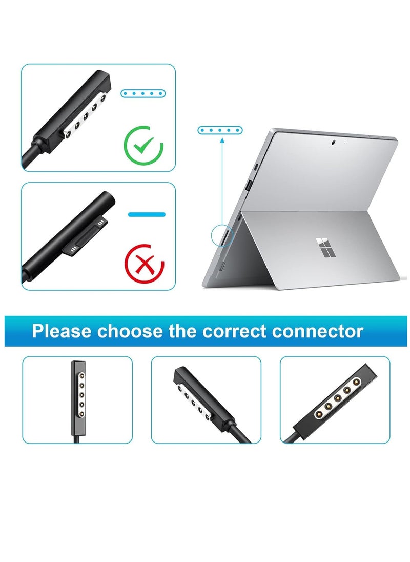 Generic - Surface Pro 1 Pro 2 Pro RT Charger Surface Power Supply Adapter 43W 12V 3.58A Charger Power Cord fit Microsoft Surface Pro 1 Surface Pro 2, Surface RT 1512 1536 1601 i5 i7 Tablet - Image 1