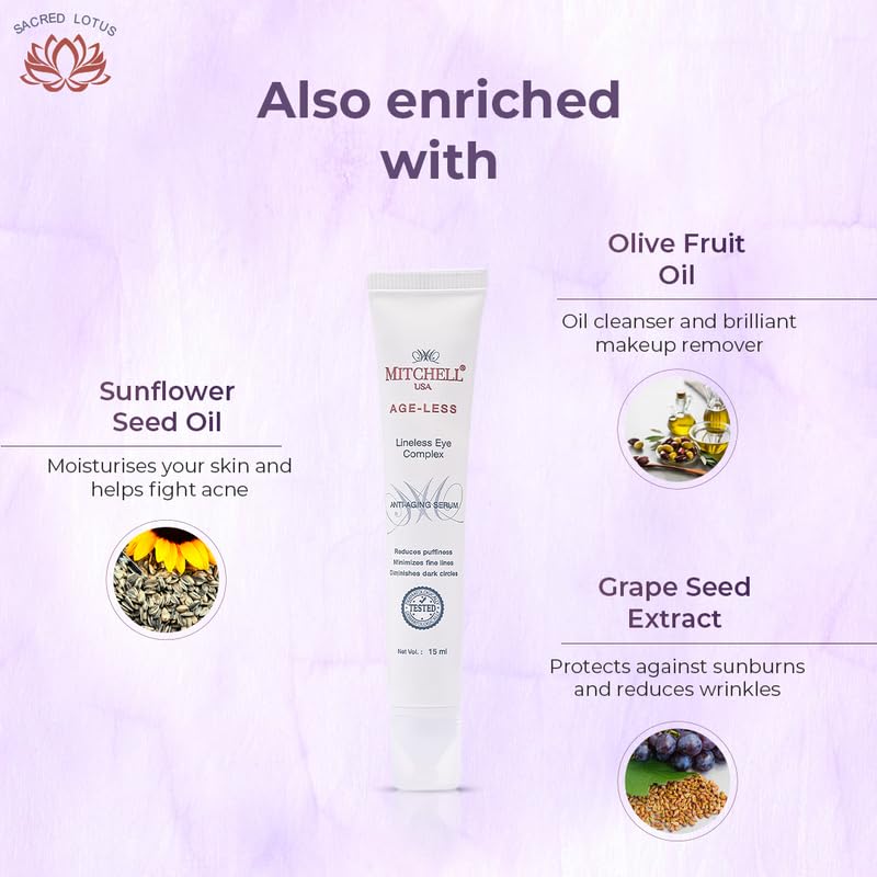 Mitchell USA Lineless Eye Complex AntiAging Under Eye Serum For Dark Circles and Puffiness 15 ml - Image 4
