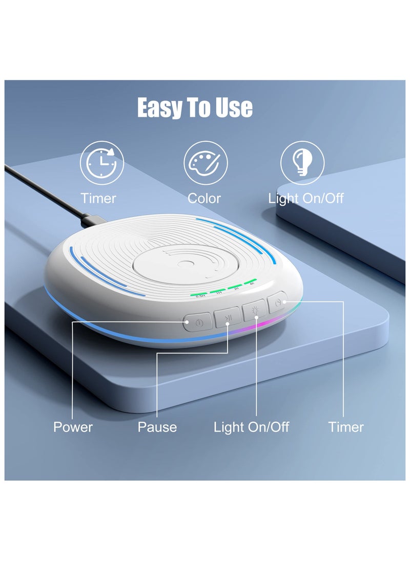 SYOSI Mouse Jiggler, Undetectable Mouse Mover Device with Timer, ON/Off Switch, Breathing Light Simulate Physical Automatically Mouse Movement, Mouse Wiggler for Prevent Computer Laptop Screen Sleep - Image 3