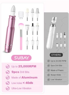 General Professional Manicure Pedicure Kit, Electric Nail Drill Set with LED Display, 25000RPM, 11-Piece Attachments Plus 20 Sanding Bands, Nail Grinder Tool for Women Men Baby Pets, with Dust Brush  - Image 4