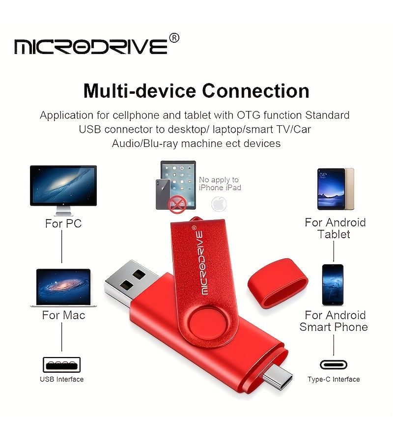 Microdrive Type C USB 2.0 High Speed Flash Drive 256MB 360 Degree Free Rotation Black Compatible With Various Devices - Image 4