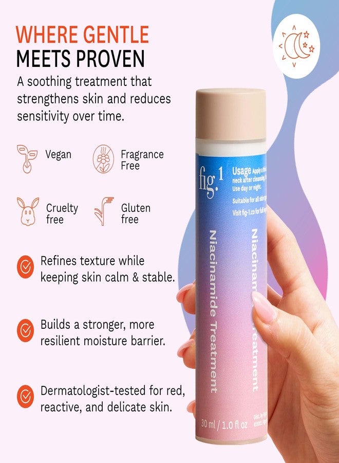 Fig.1 Niacinamide Face Serum Refill for Sensitive Skin - 4% Niacinamide, Glowing & Hydrating Serum for Face, Anti-Aging, Moisturizing, and Soothing Treatment - 30ml - Image 5