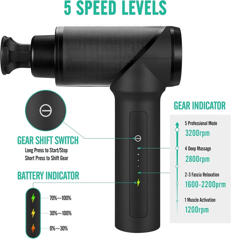Medcursor Massage Gun, Handheld Electric Muscle Massager Gun, Percussion Massage Device Deep Tissue Massager for Sport Soreness Relief, Brushless Motor, Quiet, Gifts, Black - Image 3