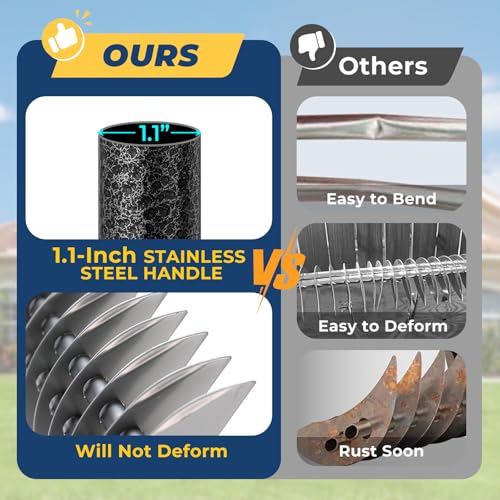 EUIJOIP Thatch Rake, 51" Heavy Duty Metal Dethatcher Rake with 15" Wide Double-Edged Sharp Tines Thatch Rakes for Lawns,Dead Grass Removal,Soil Loosening,Lawn Care, Dethatching,Yard,Garden - Image 3
