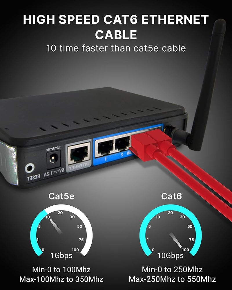 FEDUS Cat6 Ethernet Cable,High Speed 550MHZ/50 M 10 Gigabit Speed UTP LAN Cable,Network Cable Internet Cable RJ45 Cable LAN Wire,Patch Computer Cord Gigabit Category 6 Wires for Modem,Red - Image 4