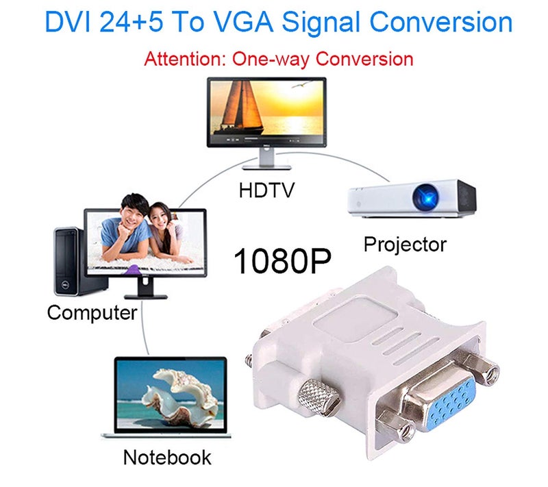Tobo DVI to VGA Adapter Converter for HDTV Laptop Computer (DVI(24+5) to VGA) - TD-250TC - Image 5