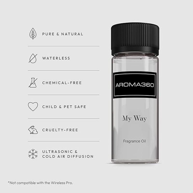 Fragrance Oil - Fragrance Oil Inspired by 1 Hotel - Scent Includes Leather, Sandalwood & Amber - My Way, 50mL/1.7 fl oz - Image 1
