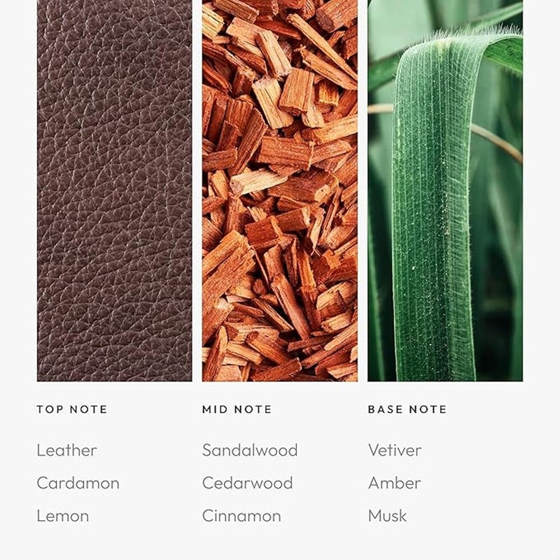 Fragrance Oil - Fragrance Oil Inspired by 1 Hotel - Scent Includes Leather, Sandalwood & Amber - My Way, 50mL/1.7 fl oz - Image 3
