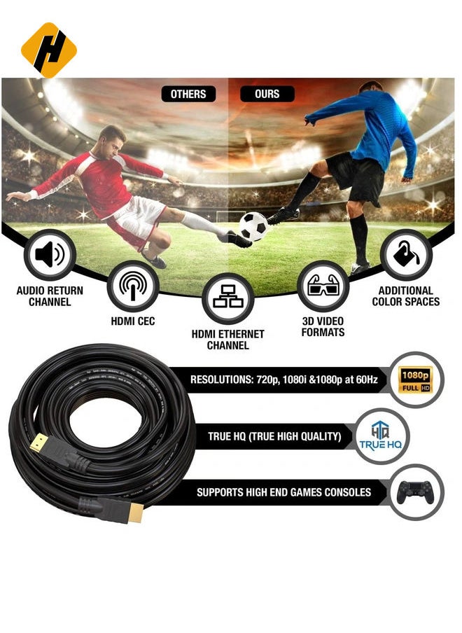 كابل HDMI عالي السرعة 20 متر يدعم 4K Ultra HD 3D أسود - pzsku/Z303508915C9A14773752Z/45/_/1724537984/9468a303-a64a-4414-9e6c-887afd8eebdc