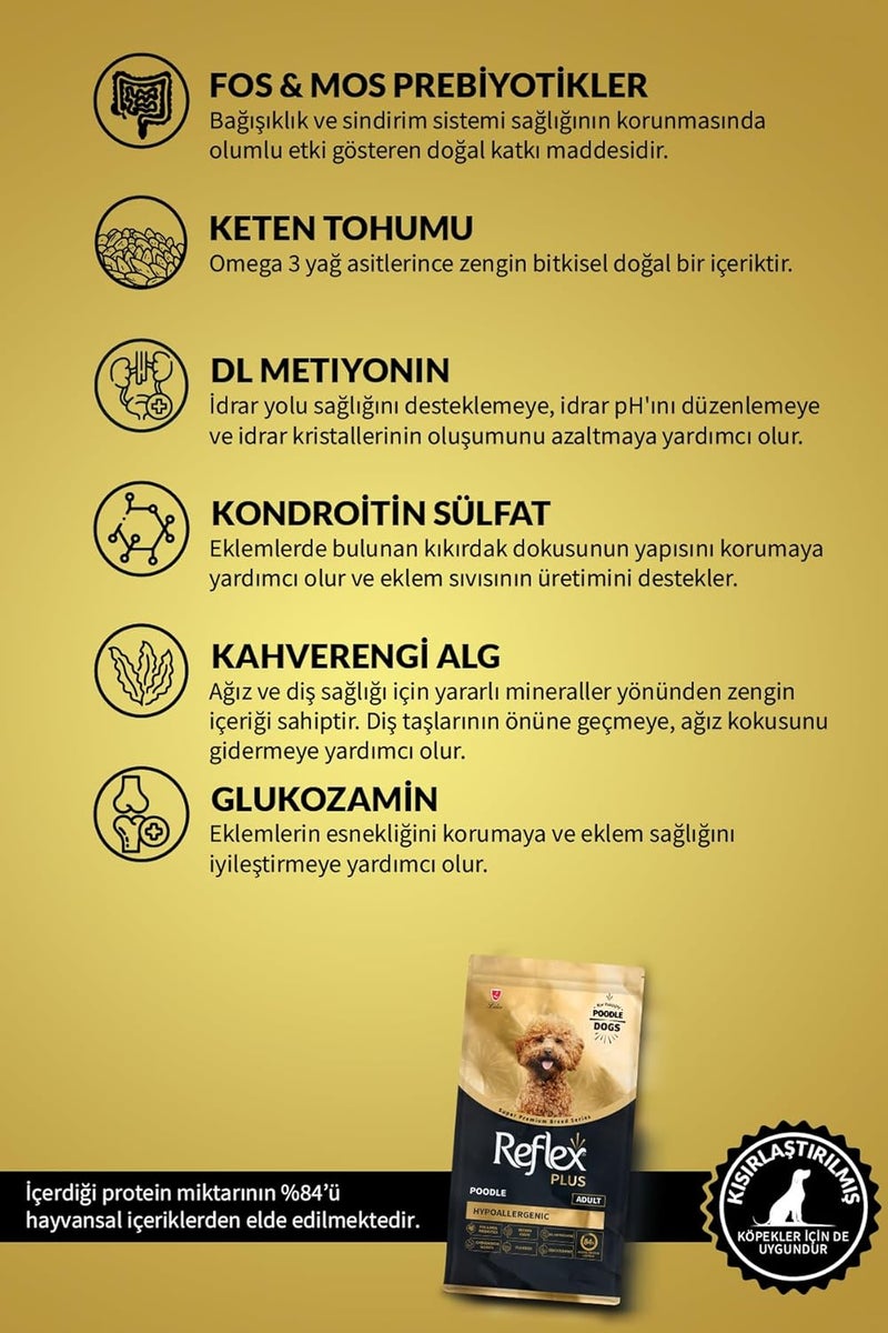 Reflex Plus Breed Series For Poodle Adult Dog Food Hypoallergenic 2 Kg - Image 4