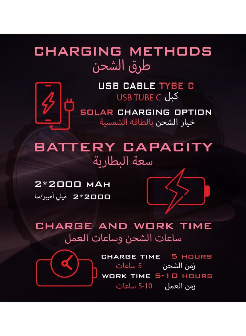 Rafeed Portable Searchlight, Dual Light Source 10W+10W, 500lm+300lm, IPX5 Waterproof, ABS+PC Material, Type-C Charging, 85x85x200mm, White/Grey - Image 5