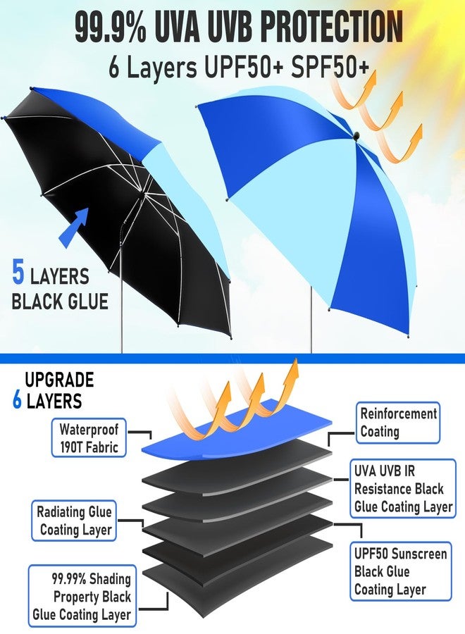 NBtoUS 2 Pack Chair Beach Umbrella with 360 Universal Clamp, UPF50+ Umbrella Outdoor Patio Sun Protection for Chairs, Beach &Patio Use (Azure Blue/Light Azure Blue, Not Include Chair) - Image 2