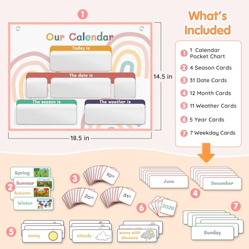 AKAYOK Classroom Calendar Pocket Chart with 70 Cards - Circle Time Calendar 2024-2028 with 2 Storage Pockets, Kids Calendar Perfect for Preschool and Homeschool Learning - Image 3