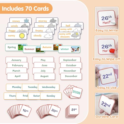AKAYOK Classroom Calendar Pocket Chart with 70 Cards - Circle Time Calendar 2024-2028 with 2 Storage Pockets, Kids Calendar Perfect for Preschool and Homeschool Learning - Image 5