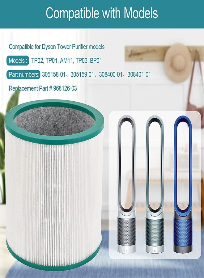 Tivcroxs 2 Pack Dyson TP02 Air Purifier True HEPA Filters Replacement for Dyson Pure Cool Link TP01, TP02, TP03, AM11, BP01 Tower Air Purifier, Compare to Part # 968126-03 2 Pack TP02 Air Purifier True Filters - Image 2